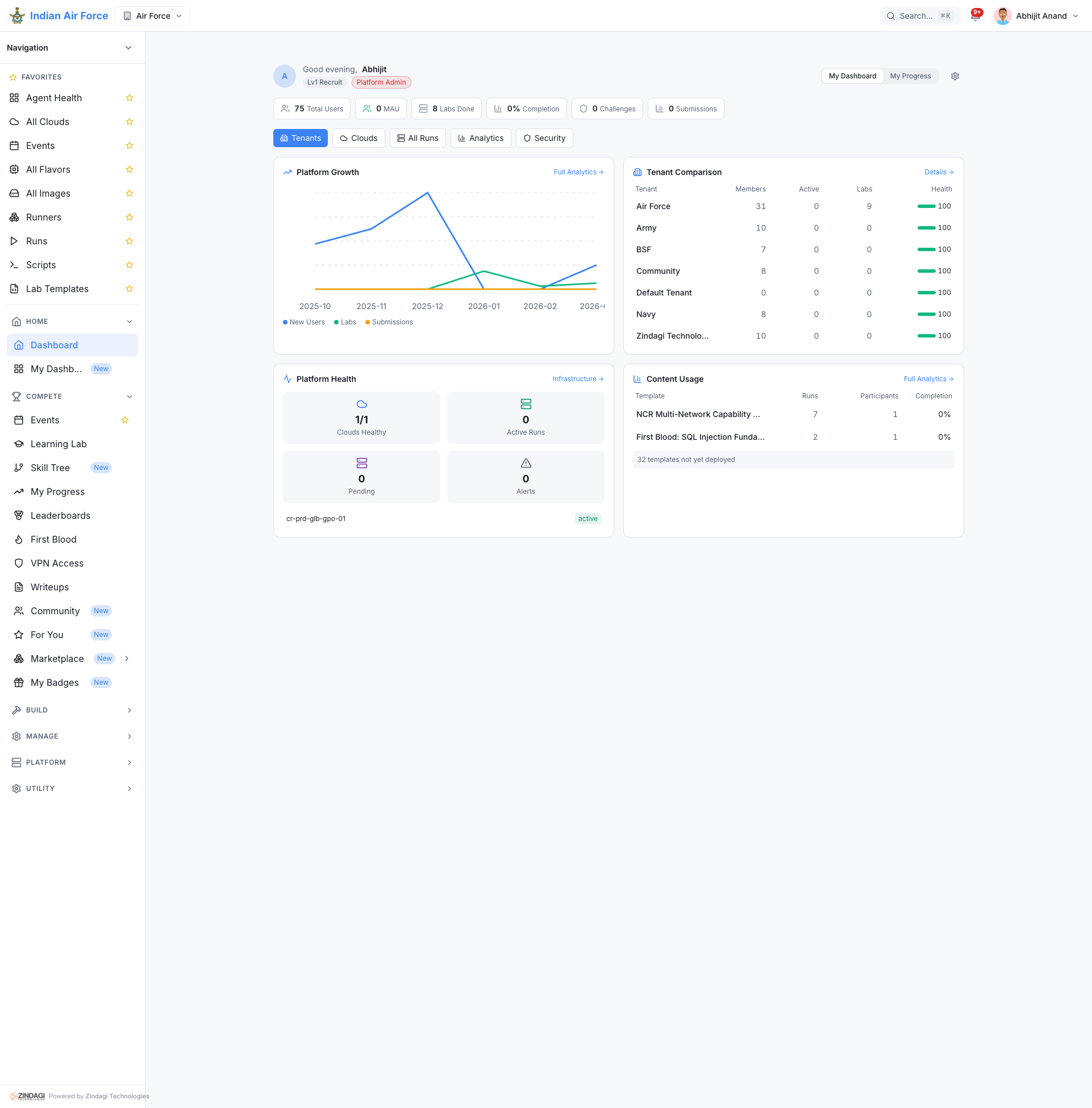 National Cyber Defence Exercise
