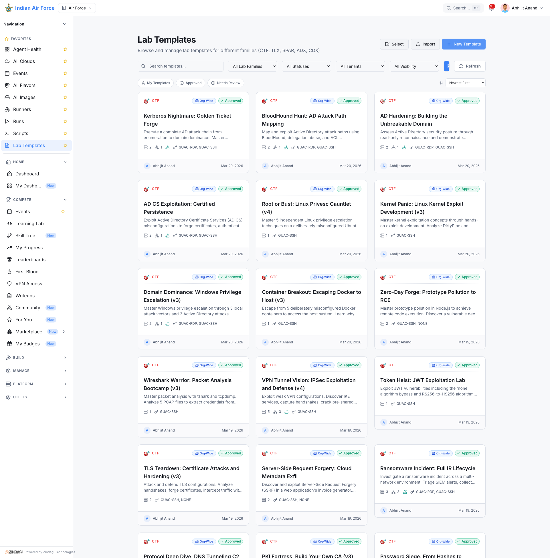 National-Scale Cyber Range