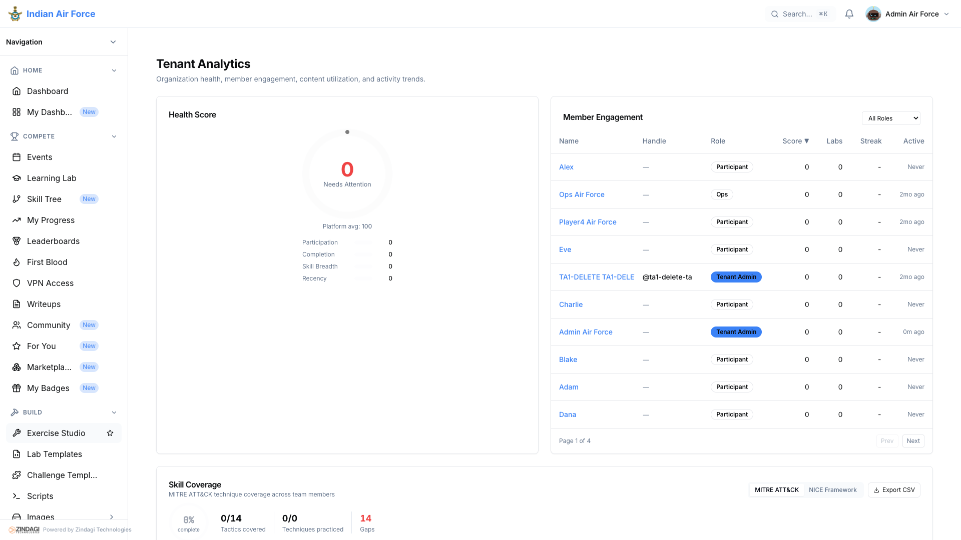 Enterprise SOC Readiness Program
