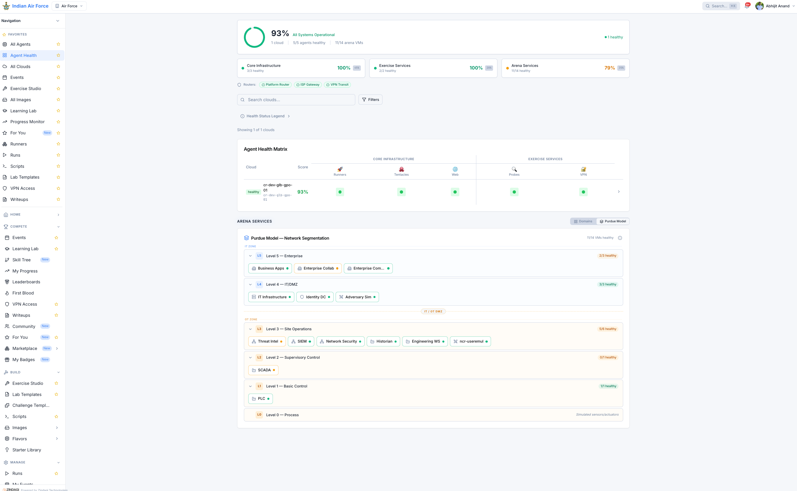 Cloud Health & Agent Fleet — Critical Range screenshot
