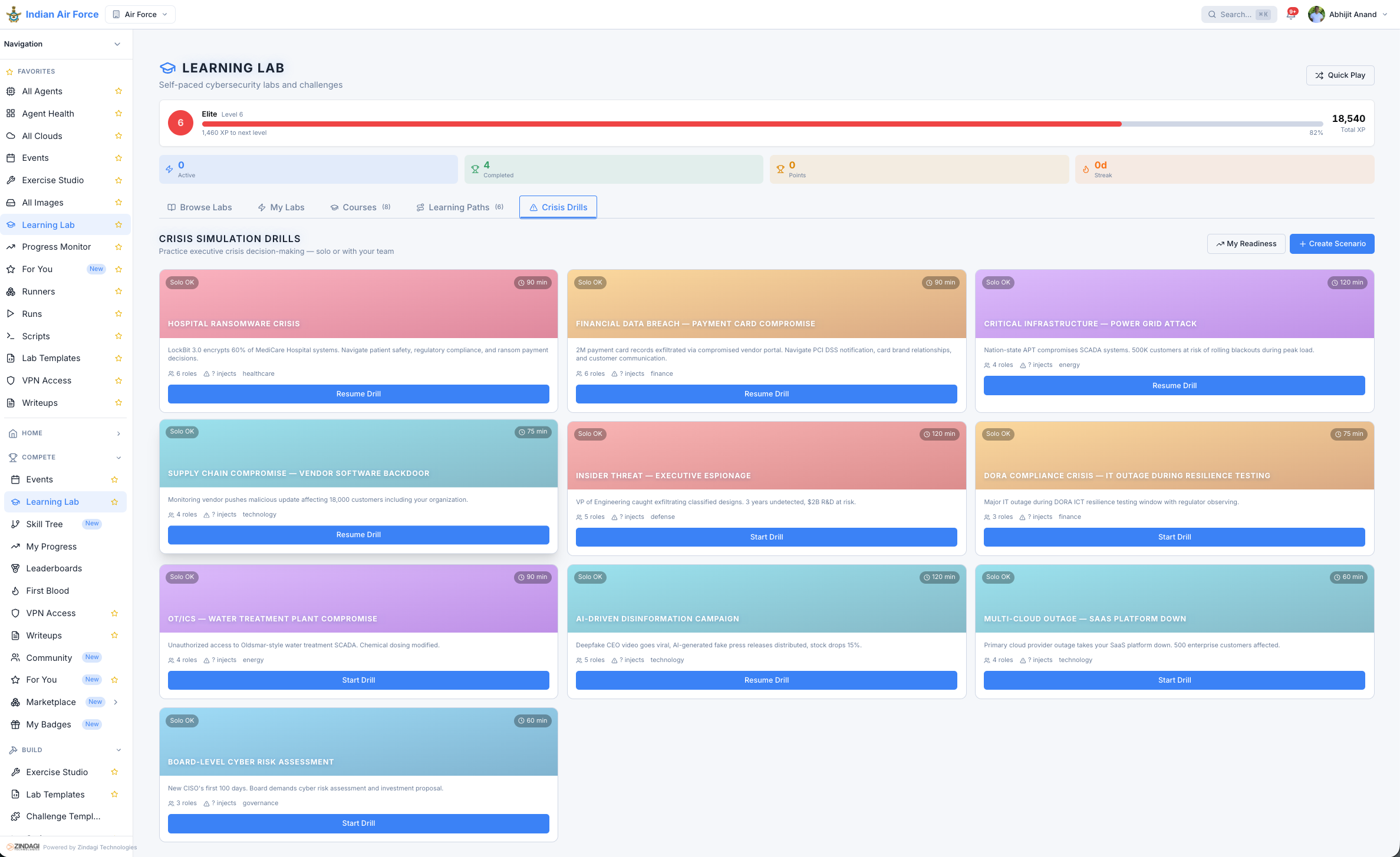 Crisis Simulation Catalog — Critical Range screenshot